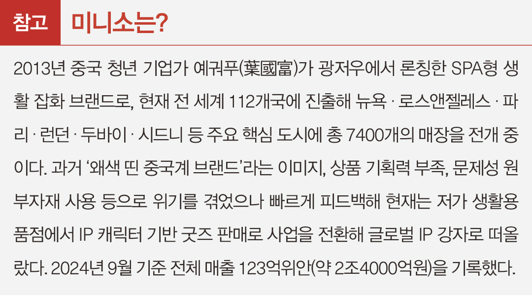 '캐릭터 IP 상품 80%' 재진출 ‘미니소’ 이번엔 어떨까 2406-Image